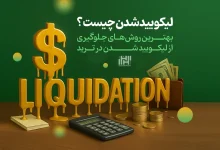 لیکوییدچیست