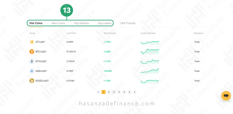 صرافی ایکس تی